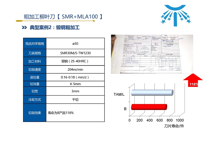 冠承汽車模具行業刀具_頁面_12.jpg